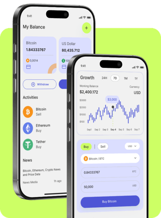 Kindred Stakendure trading platform dashboard showing real-time market data