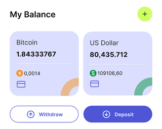 Kindred Stakendure trading automation platform dashboard overview